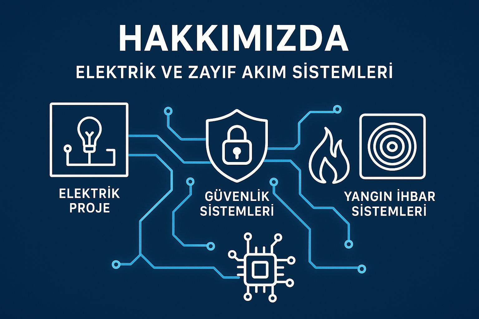 Elektrik ve Zayıf Akımda Akıllı Çözümler.